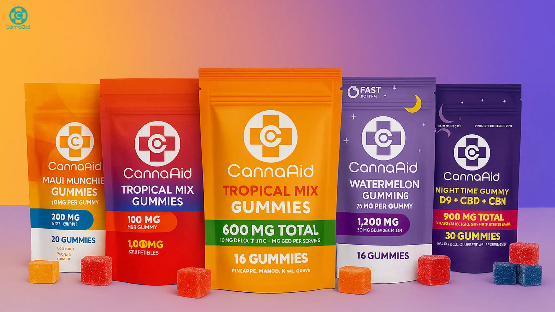 CannaAid-CBD-Gummies-Delicious-CBD-for-Daily-Wellness CannaAid