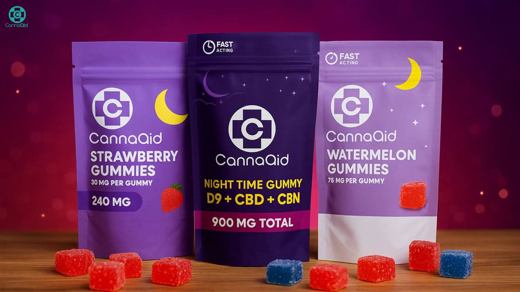 cannaaid cbn gummies