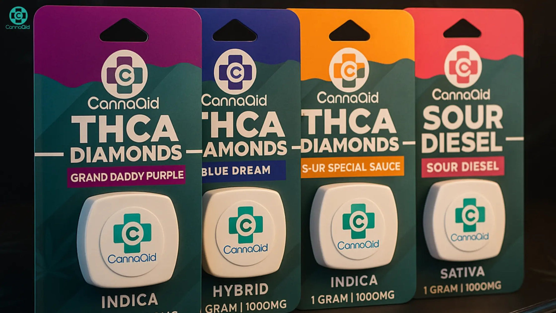 cannaaid concentrates