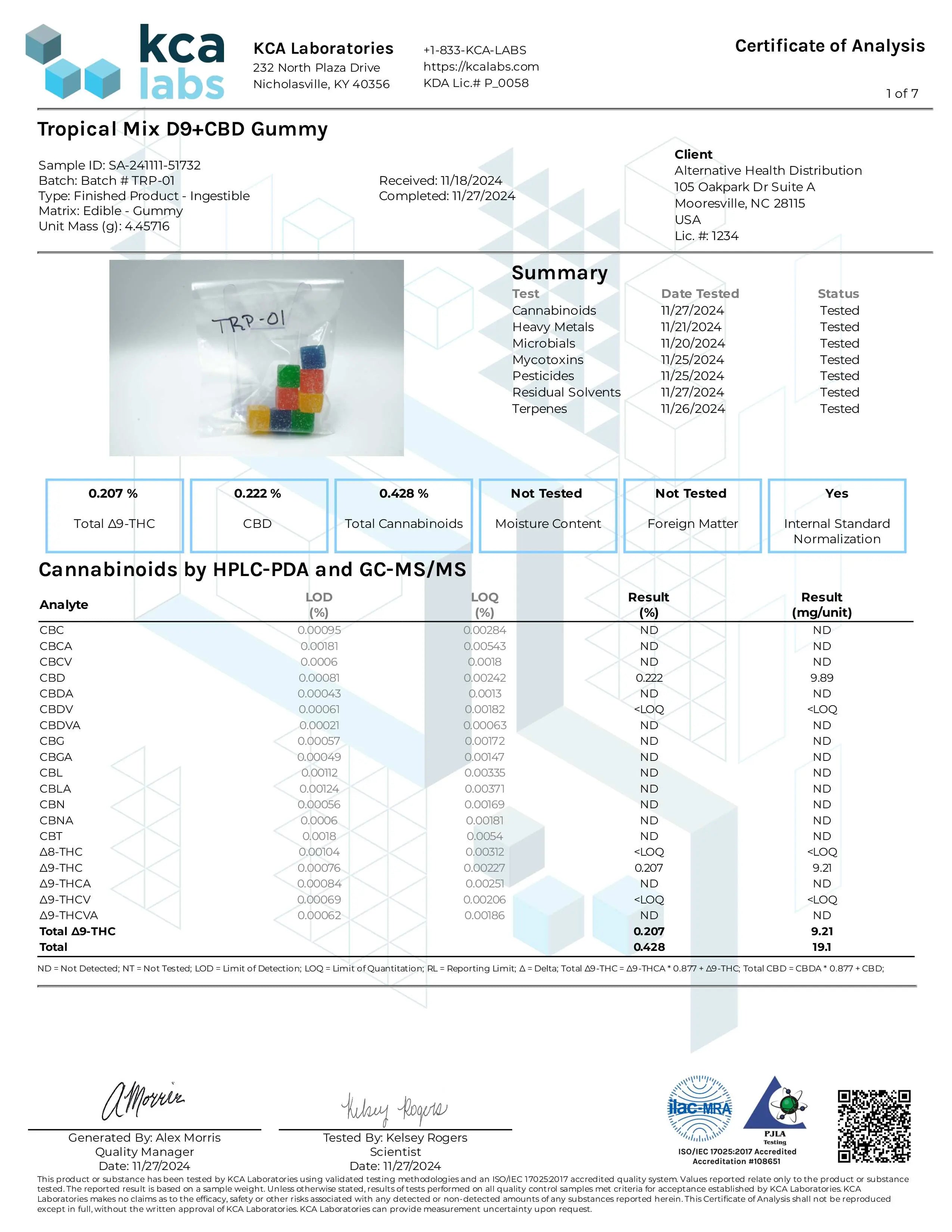 Shop Delta 9 + CBD Gummies - Premium Blend by CannaAid