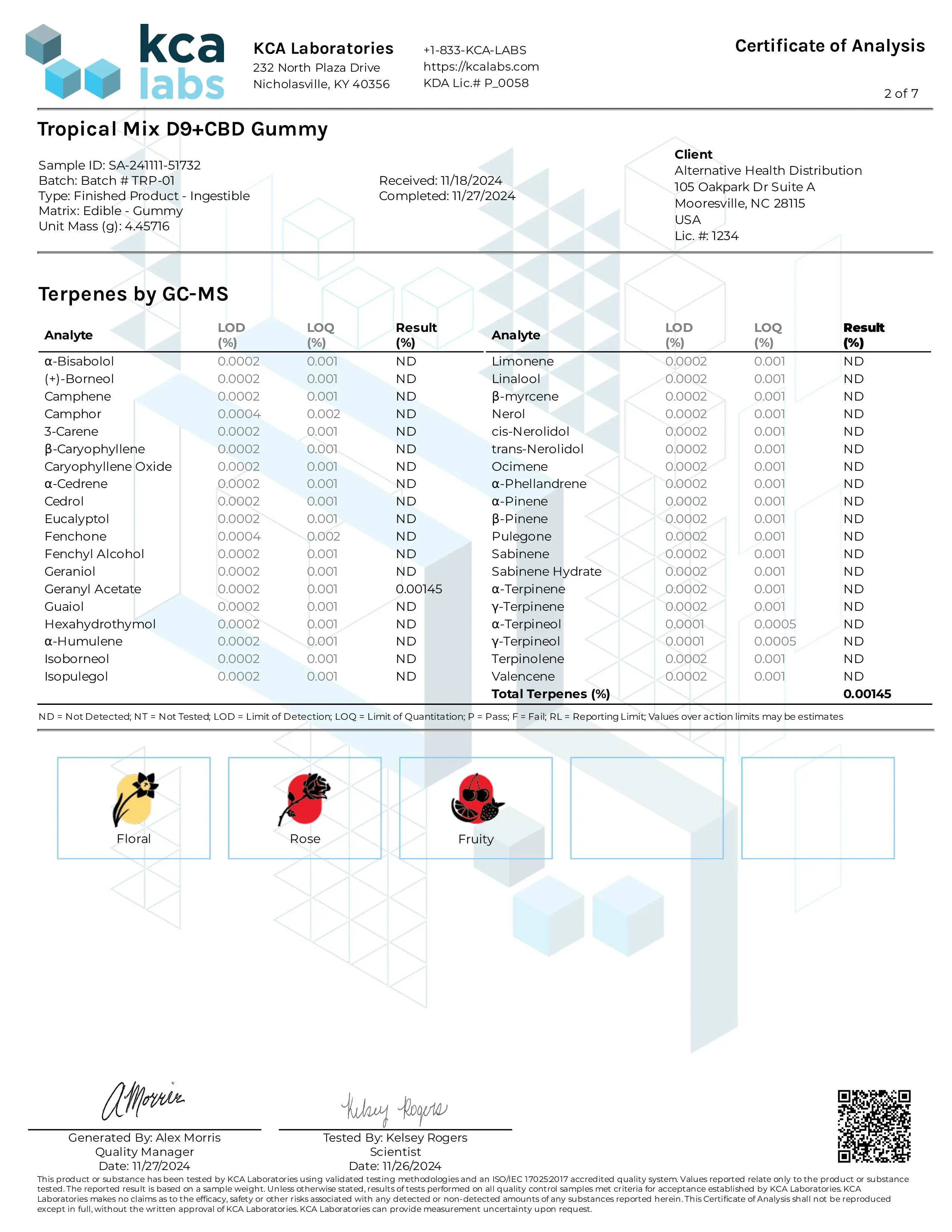 Shop Delta 9 + CBD Gummies - Premium Blend by CannaAid