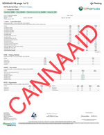 Acapulco Gold CannaAid