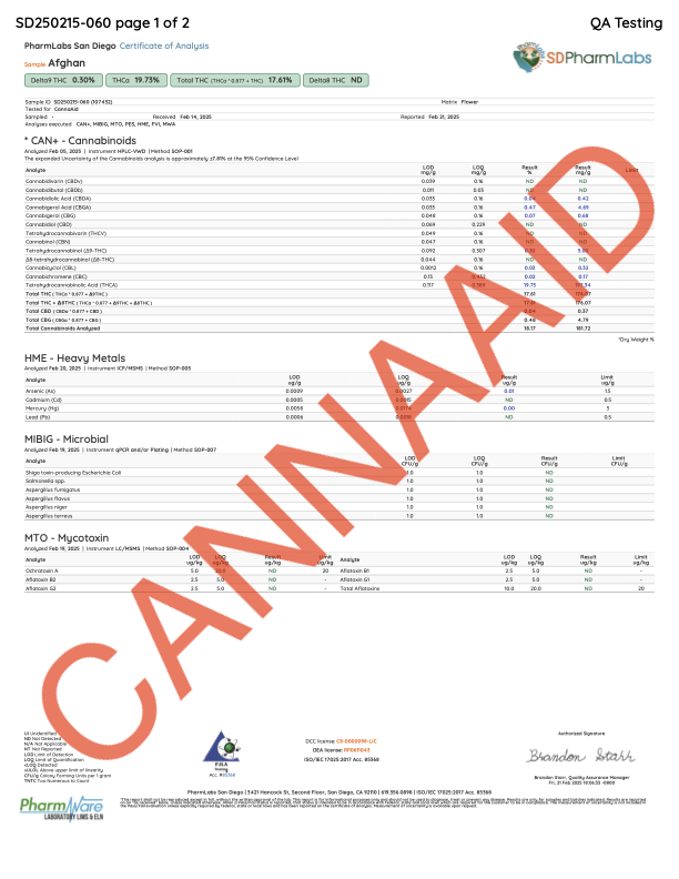 Gold Label - Afghan CannaAid