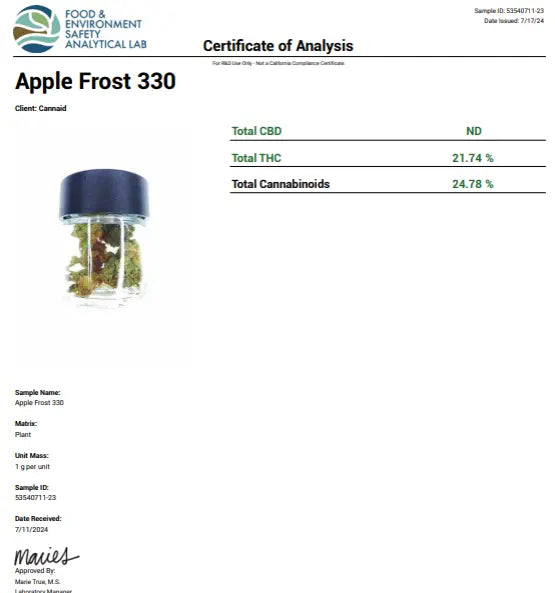 Apple Frost Hybrid CannaAid