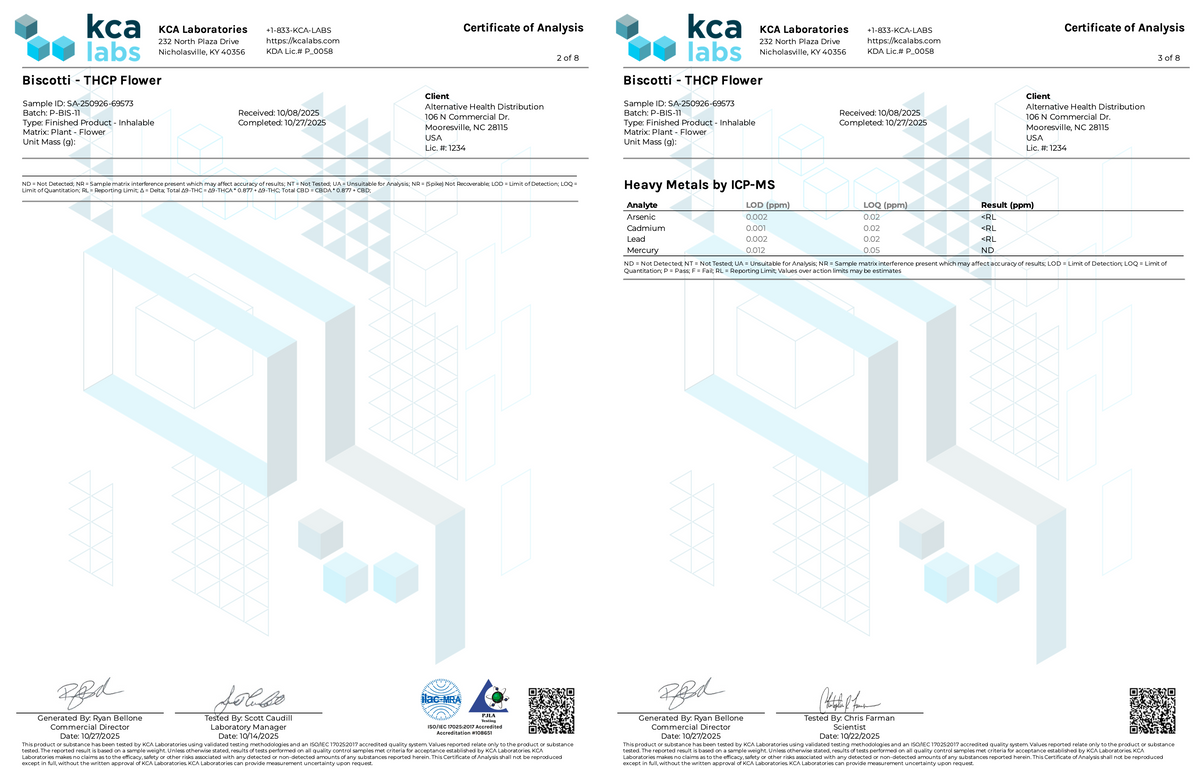 Peak THCP Infused Flower - 1G CannaAid