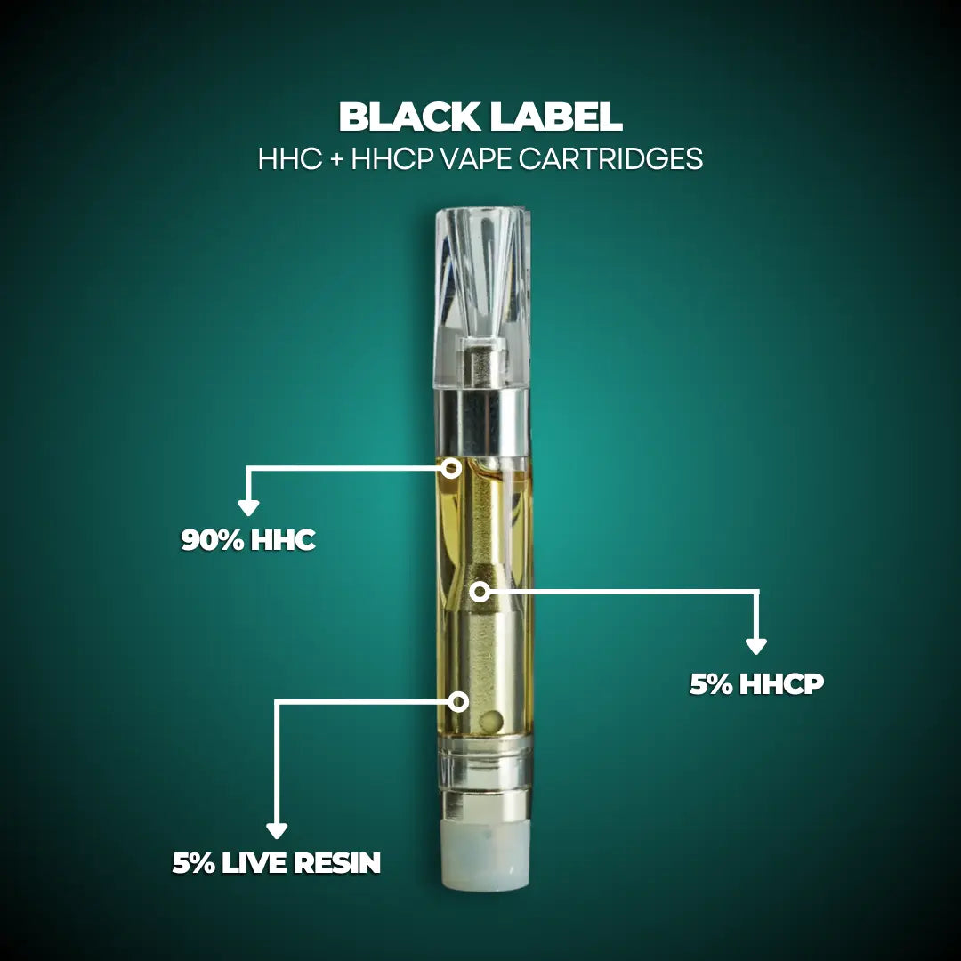 Black Label – HHC + HHCP Vape Cartridges CannaAid