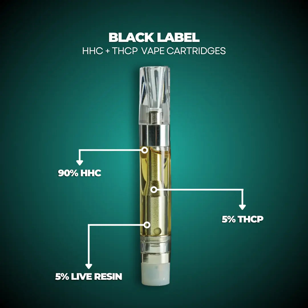 Black Label – HHC + THCP Vape Cartridges CannaAid