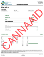 Peak THCA Flower - 3.5g Bags Peak