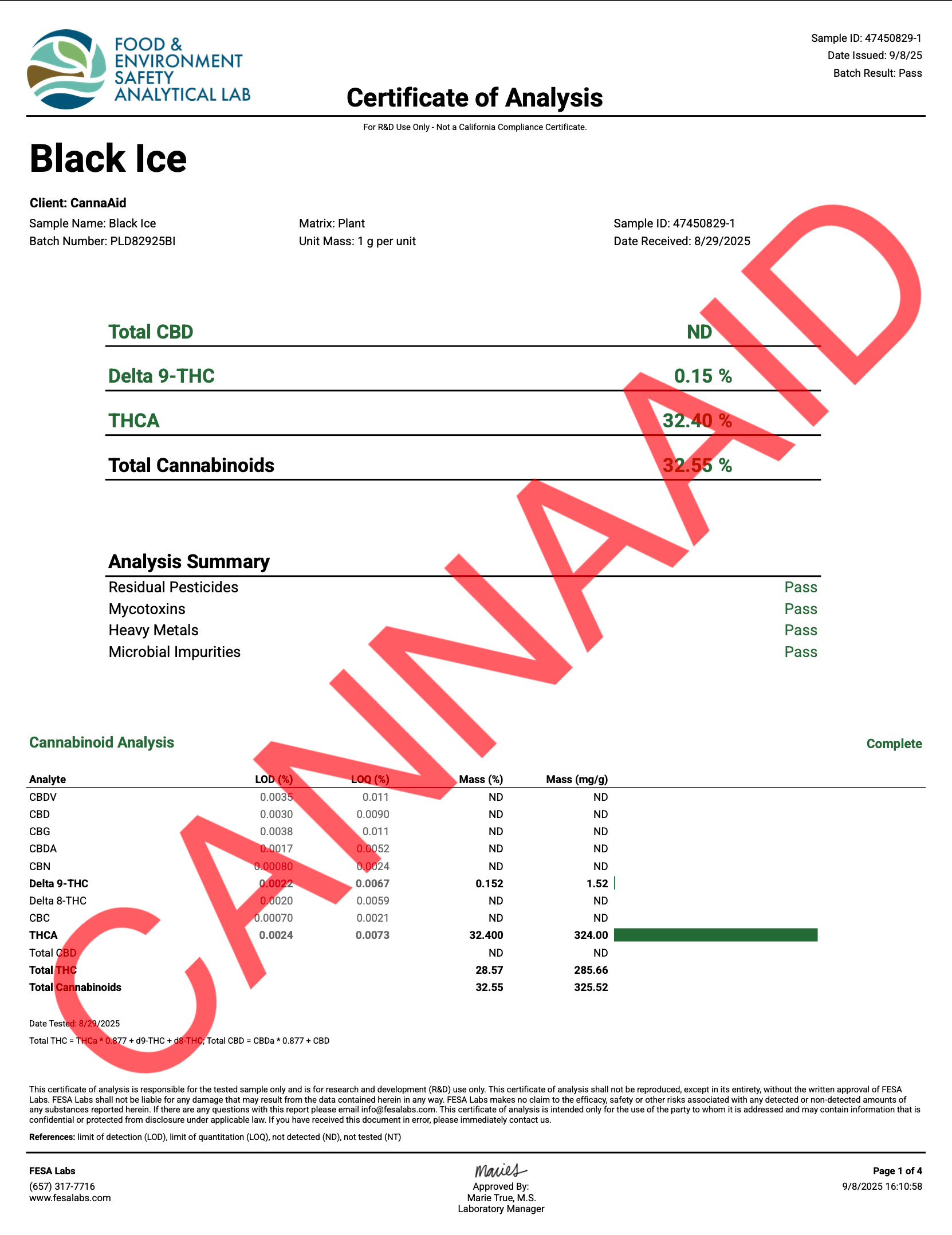 Peak THCA Flower - 3.5g Bags Peak