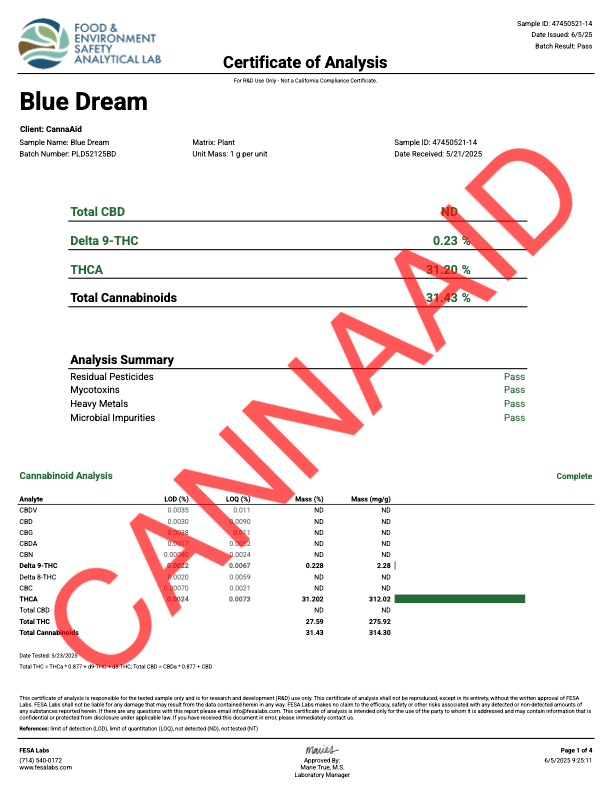 Blue Dream CannaAid
