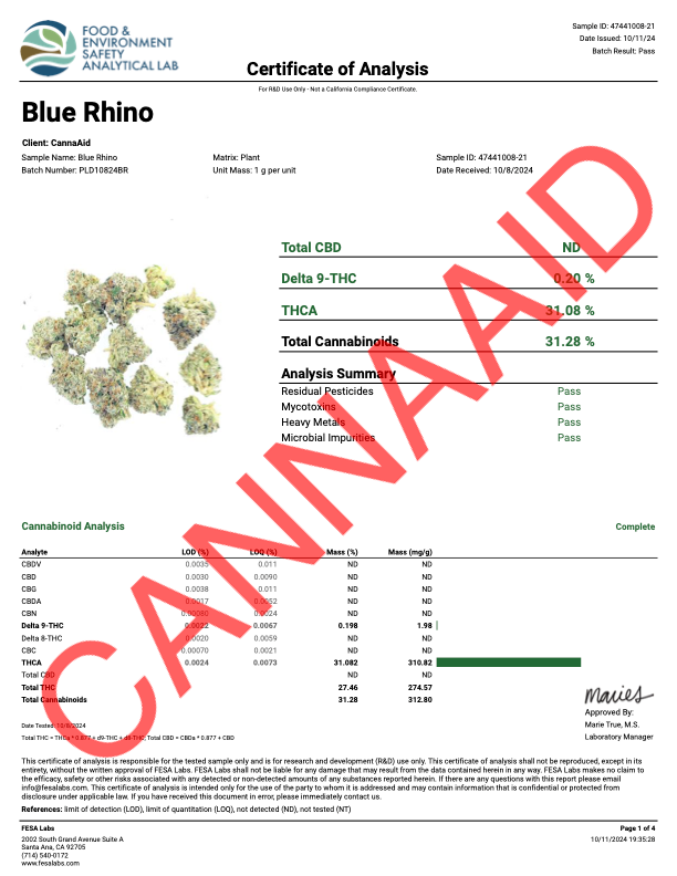 Gold Label - Blue Rhino CannaAid