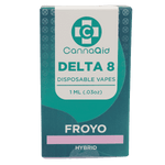 Delta 8 Disposable Vape Pen Mini CannaAid