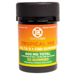 Delta 9 + CBD Gummies CannaAid