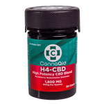 High Potency H4-CBD Gummies CannaAid