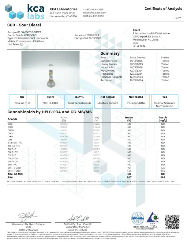 CB9 1ml Disposable CannaAid
