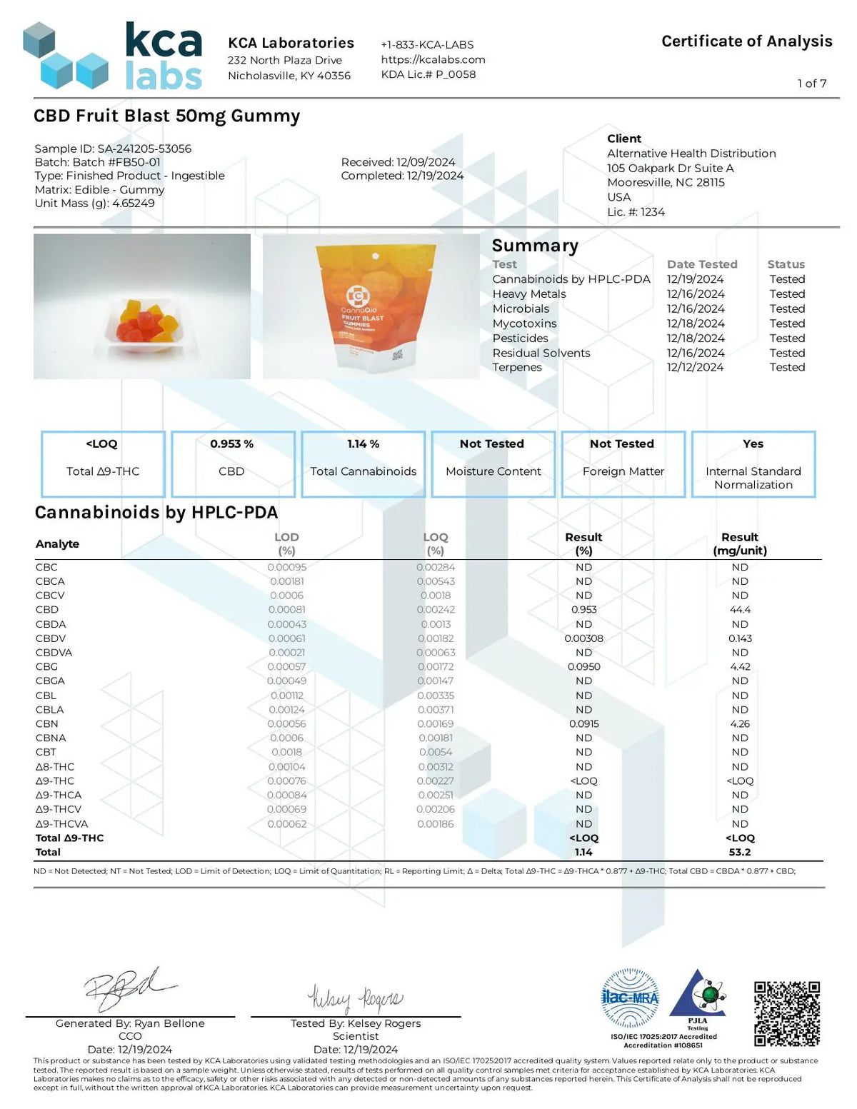 CBD Gummies 1000mg CannaAid