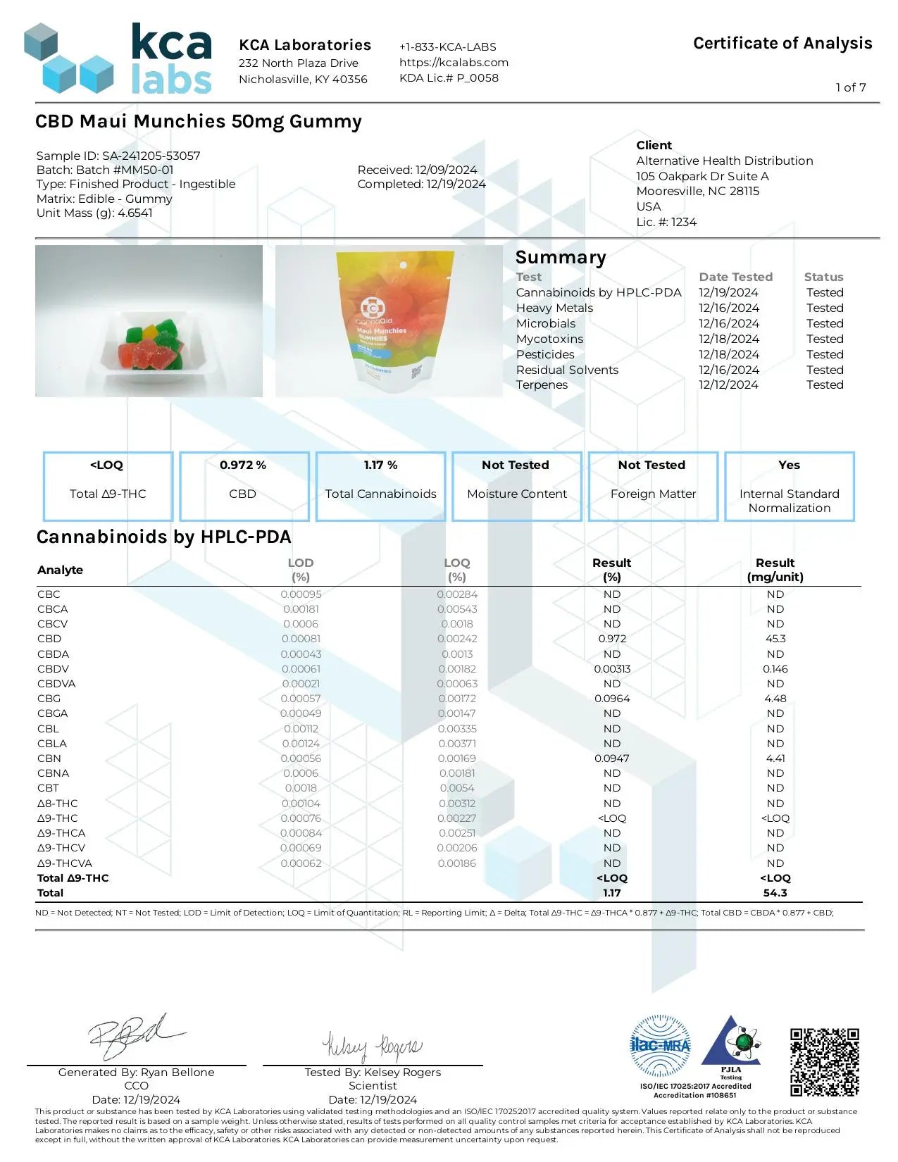 CBD Gummies 1000mg CannaAid