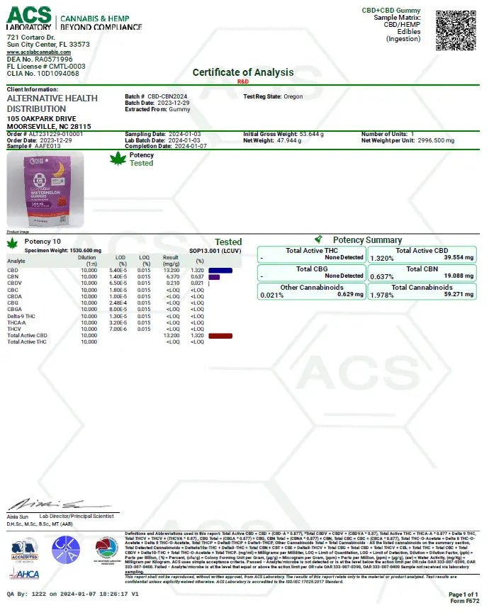 CBD + CBN Watermelon Gummies 1,200 MG CannaAid