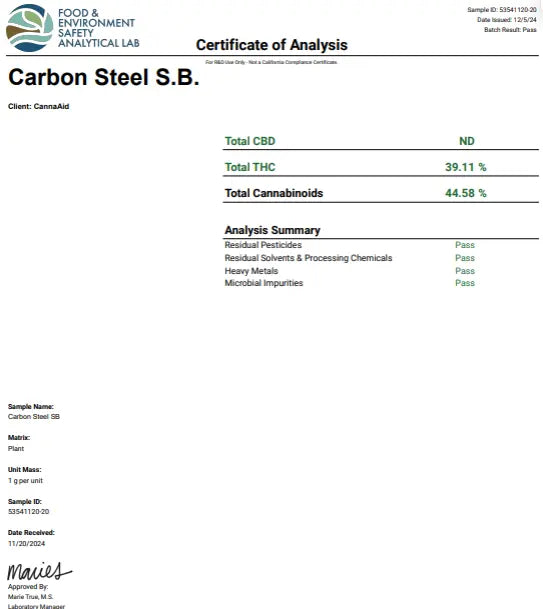 Carbon Fiber Snowball Indica Hybrid CannaAid