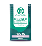 ∆8 Disposable Vape - 1 ML (1000mg) CannaAid
