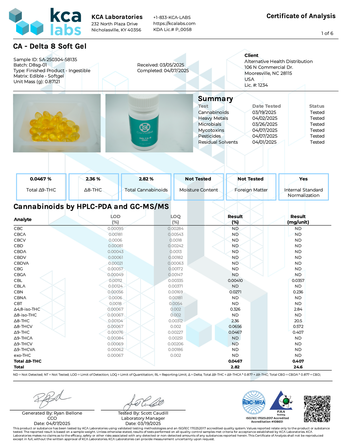 ∆8 Soft Gels - 25mg CannaAid