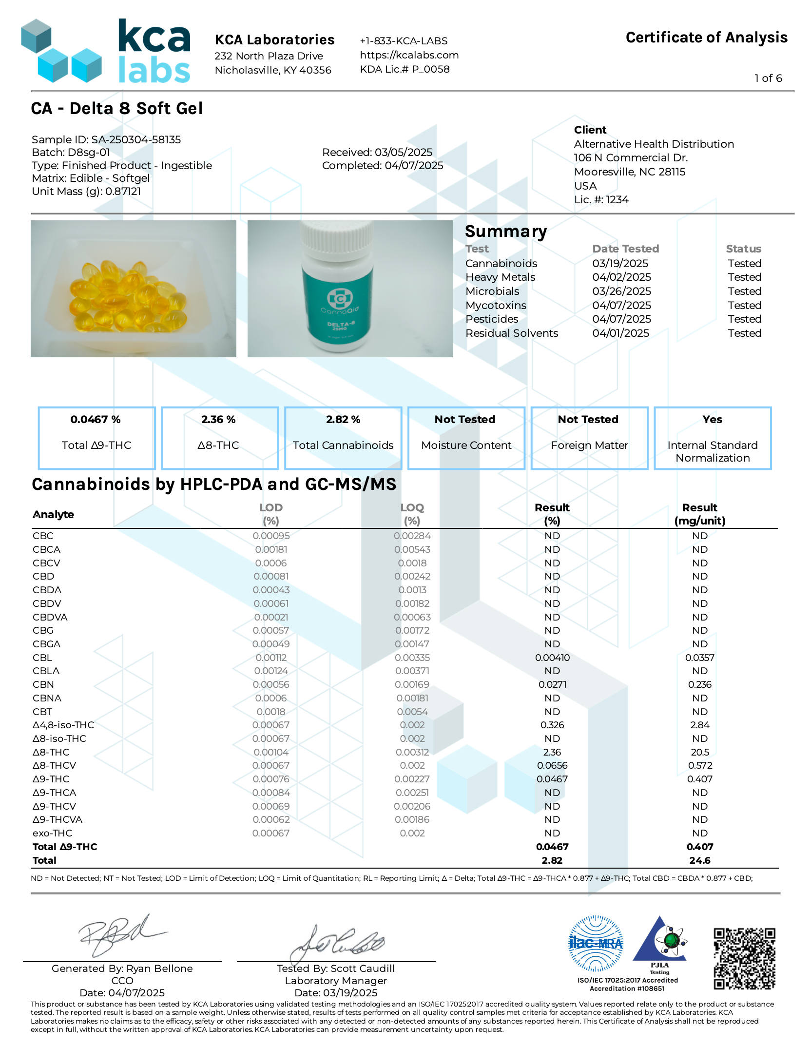∆8 Soft Gels - 25mg CannaAid