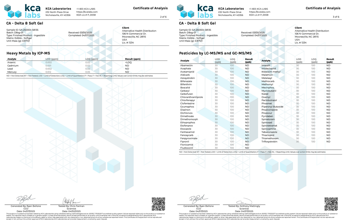 ∆8 Soft Gels - 25mg CannaAid