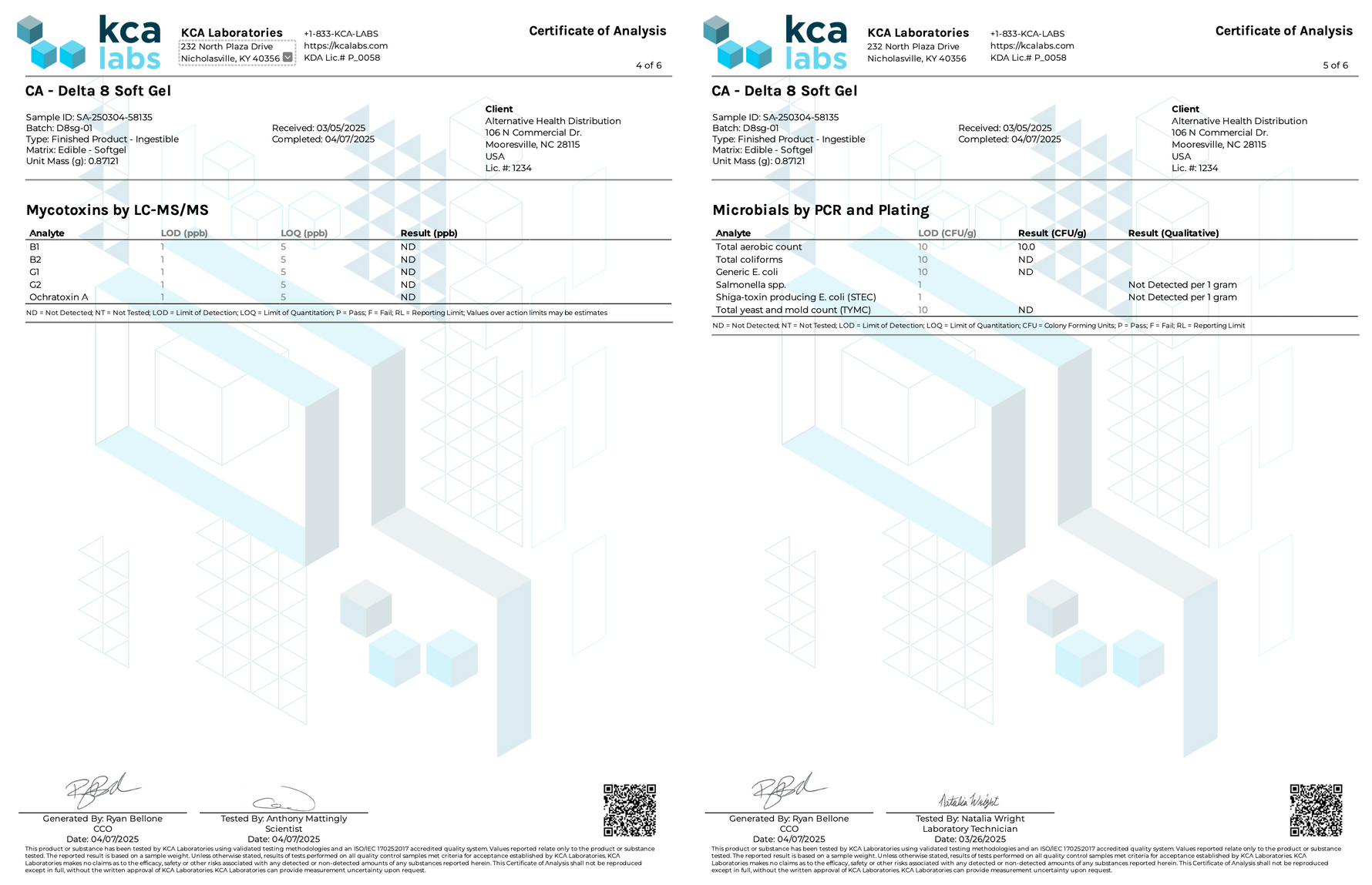 ∆8 Soft Gels - 25mg CannaAid