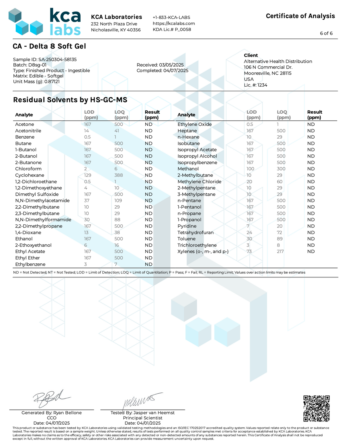 ∆8 Soft Gels - 25mg CannaAid