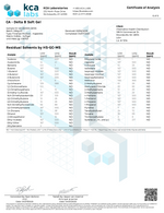 ∆8 Soft Gels - 25mg CannaAid