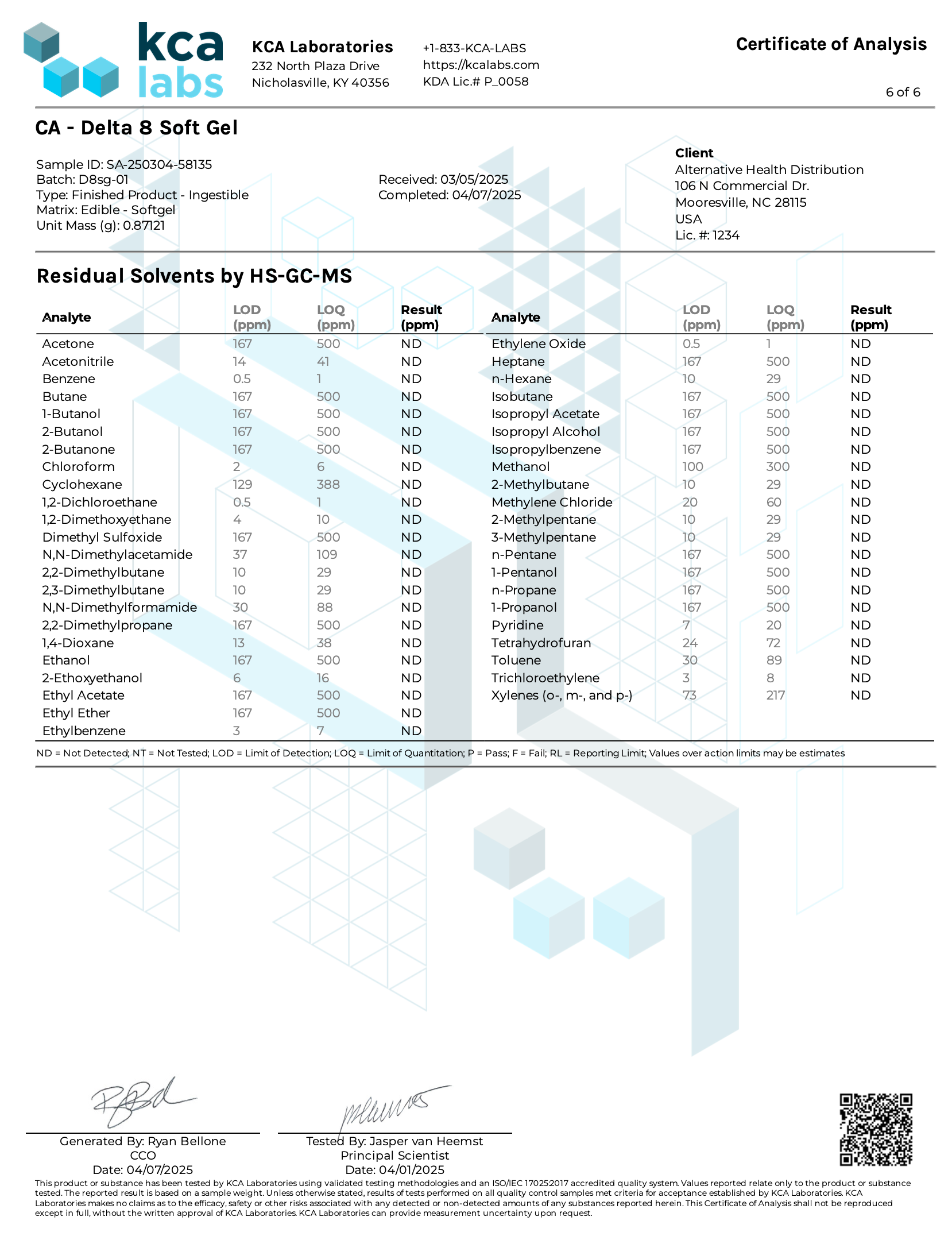 ∆8 Soft Gels - 25mg CannaAid