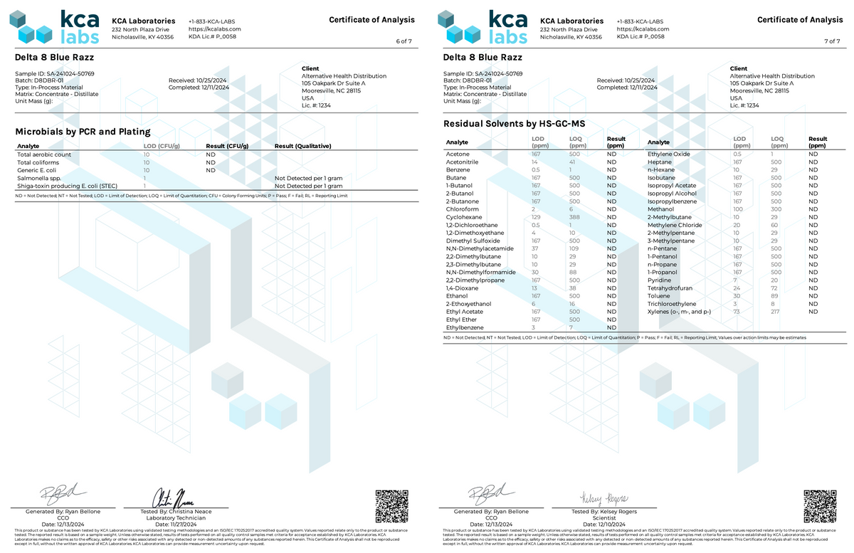 ∆8 Vape Cartridge - 1mL (1,000mg) CannaAid