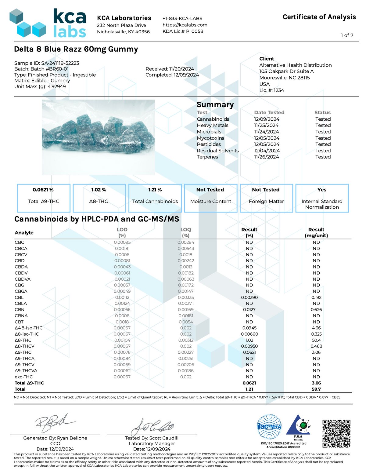 ∆8 Blue Razz Gummies - 60mg CannaAid
