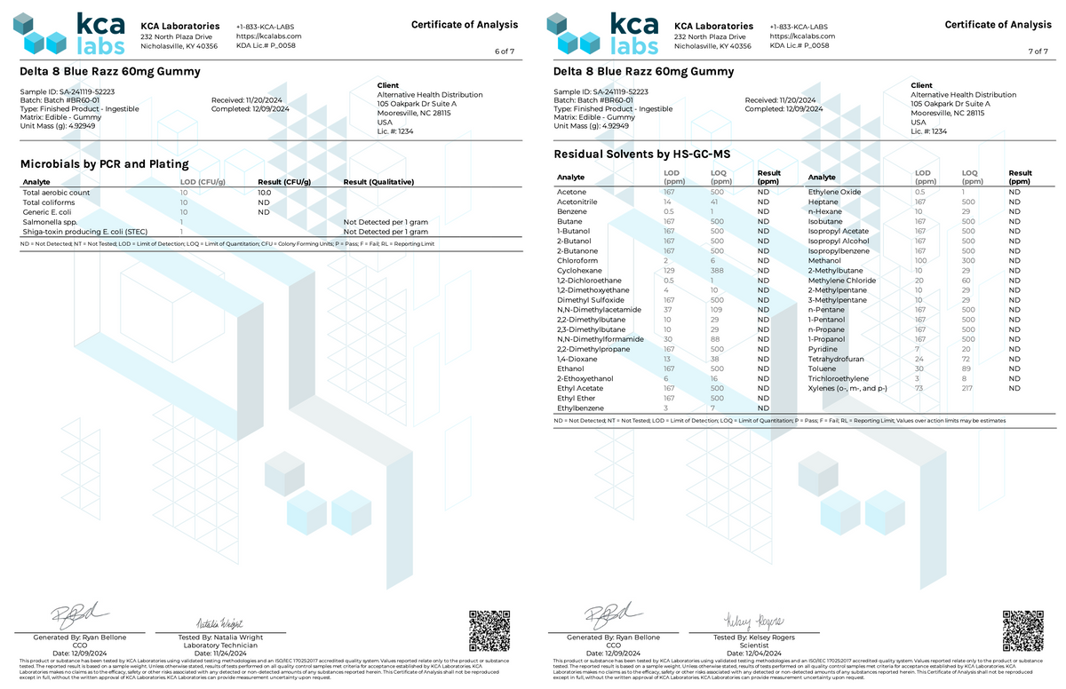 ∆8 Blue Razz Gummies - 60mg CannaAid