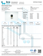 ∆8 Vape Cartridge - 1mL (1,000mg) CannaAid