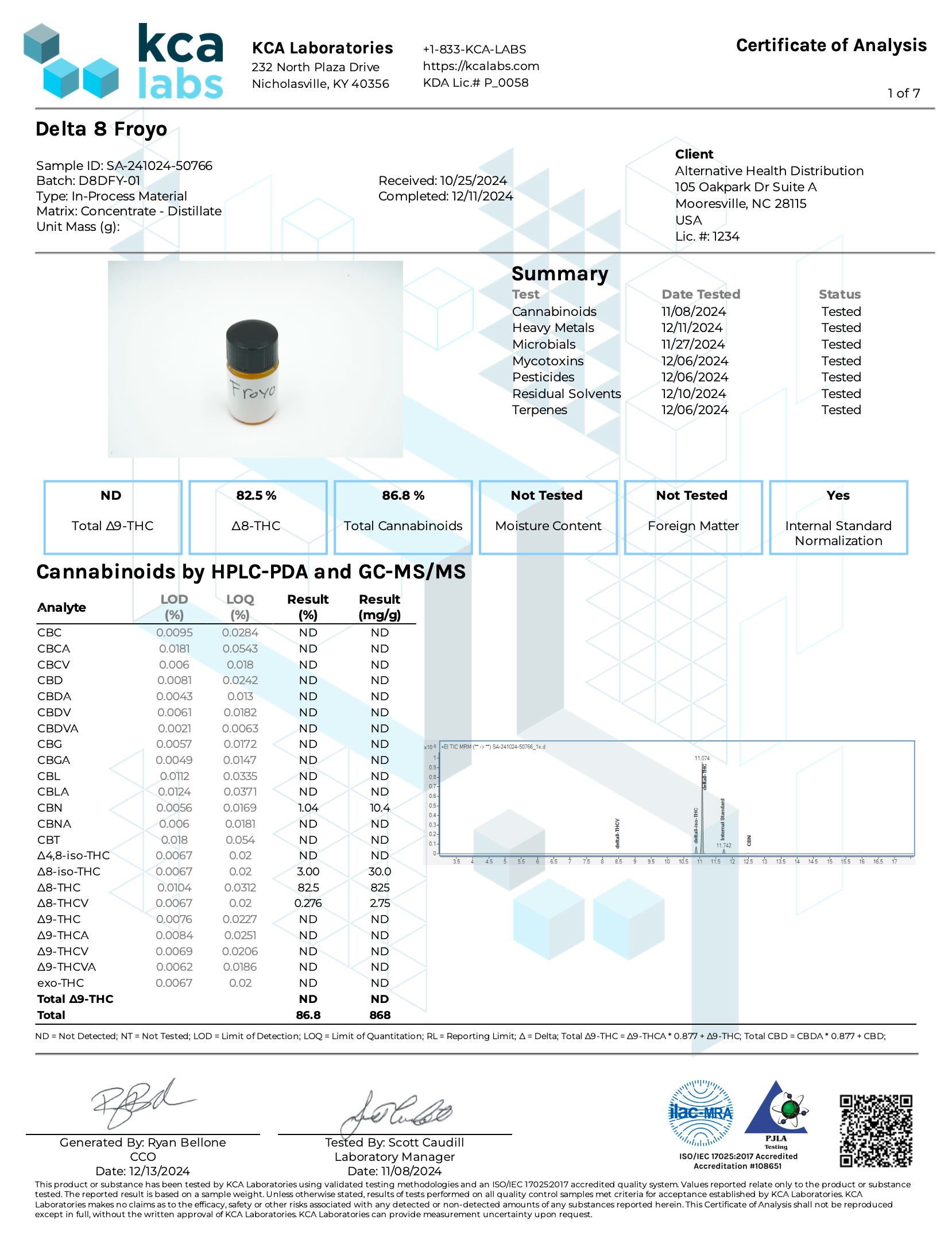∆8 Vape Cartridge - 1mL (1,000mg) CannaAid