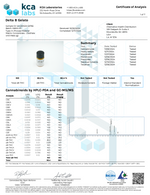 ∆8 Vape Cartridge - 1mL (1,000mg) CannaAid