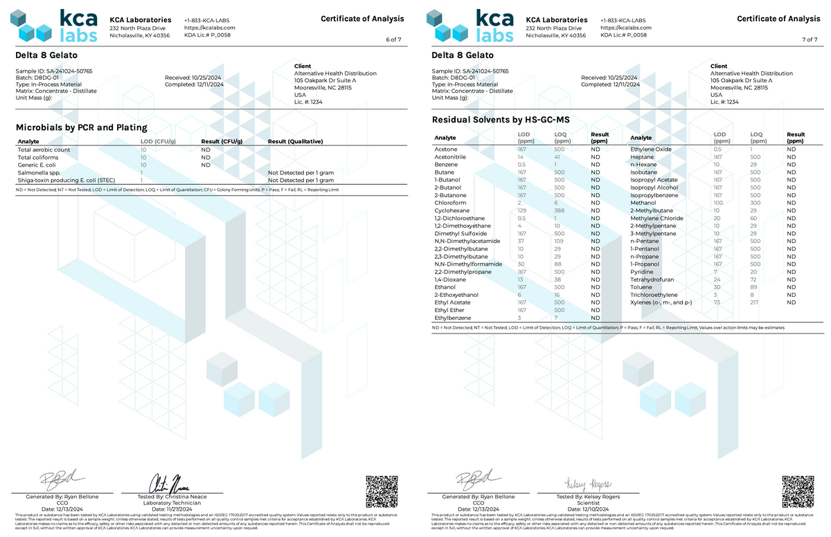 ∆8 Vape Cartridge - 1mL (1,000mg) CannaAid
