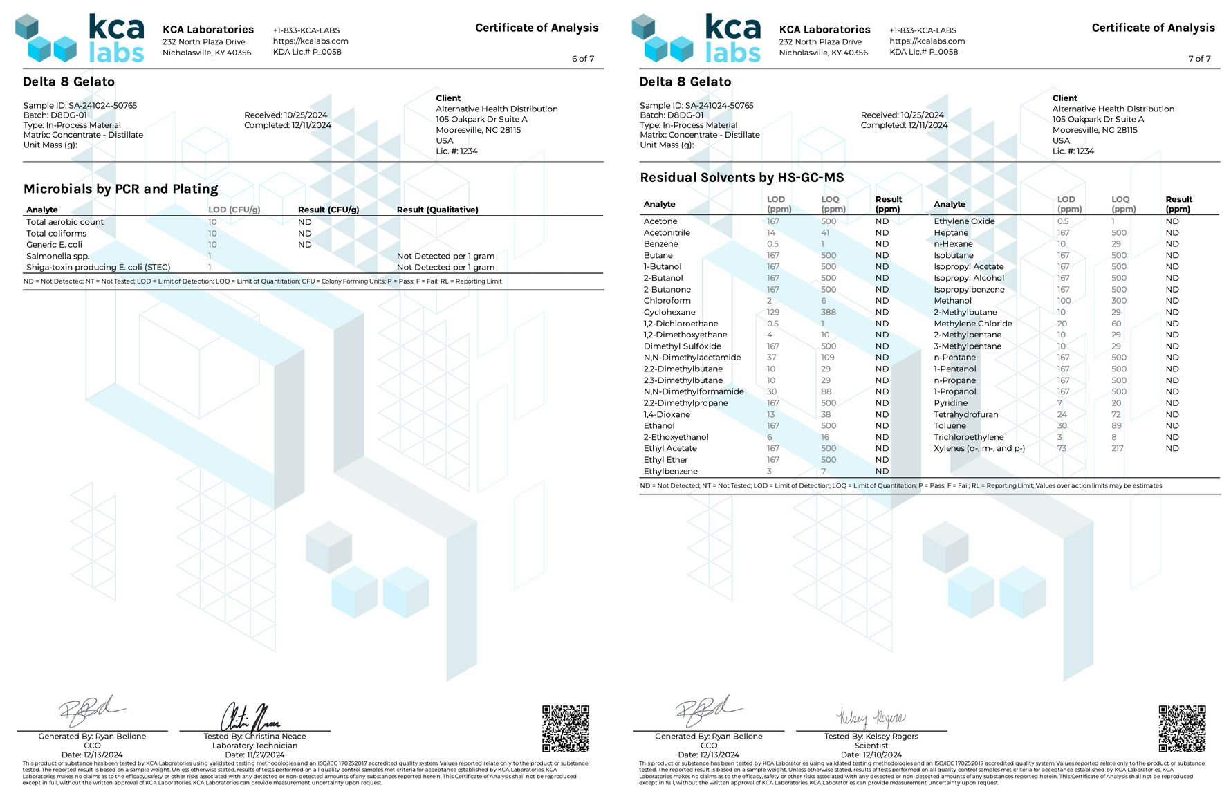 ∆8 Vape Cartridge - 1mL (1,000mg) CannaAid