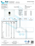 ∆8 Vape Cartridge - 1mL (1,000mg) CannaAid