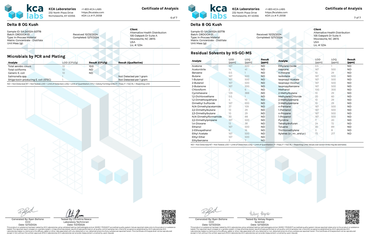 ∆8 Vape Cartridge - 1mL (1,000mg) CannaAid