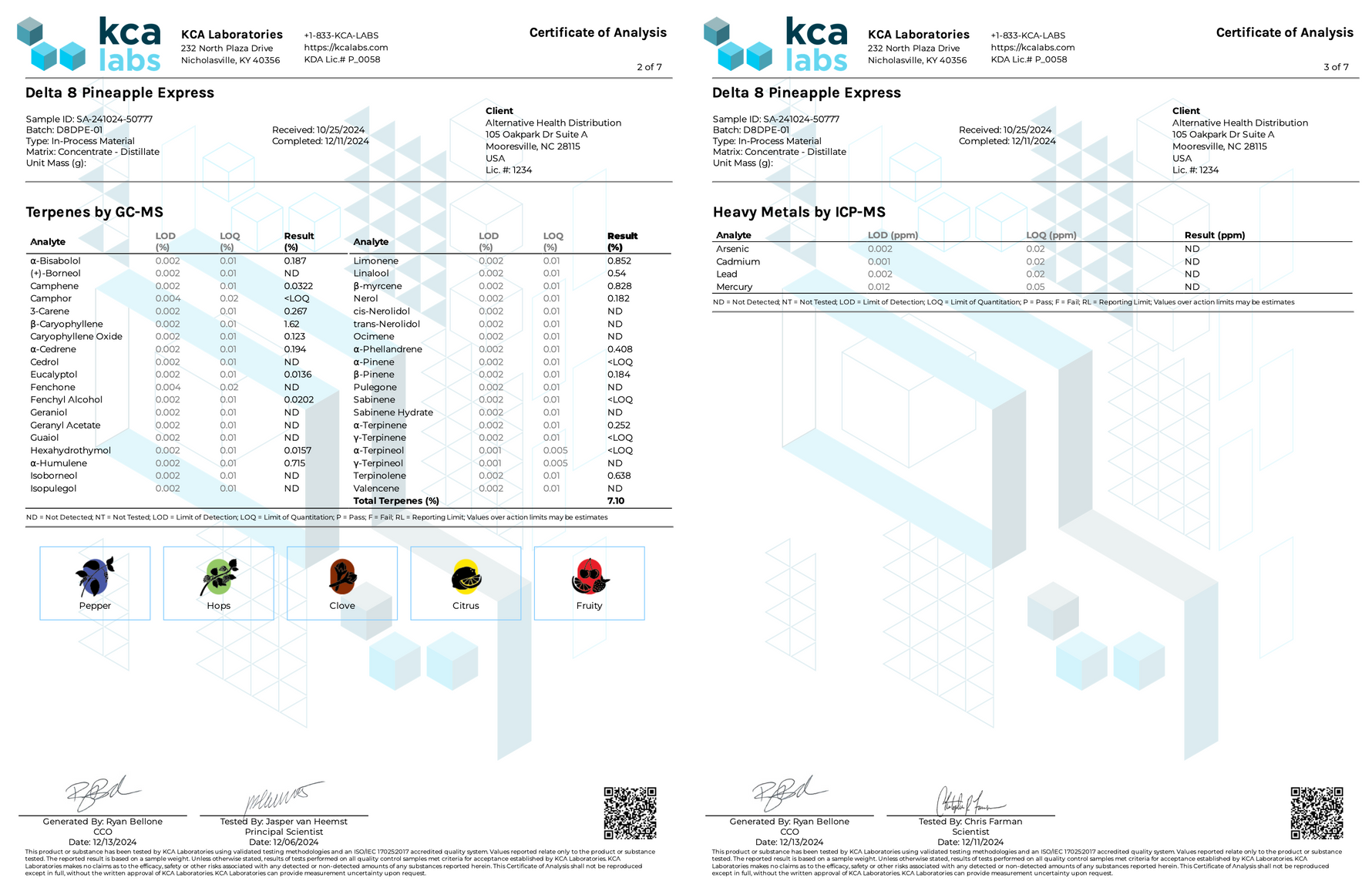 ∆8 Disposable Vape - 1 ML (1000mg) CannaAid