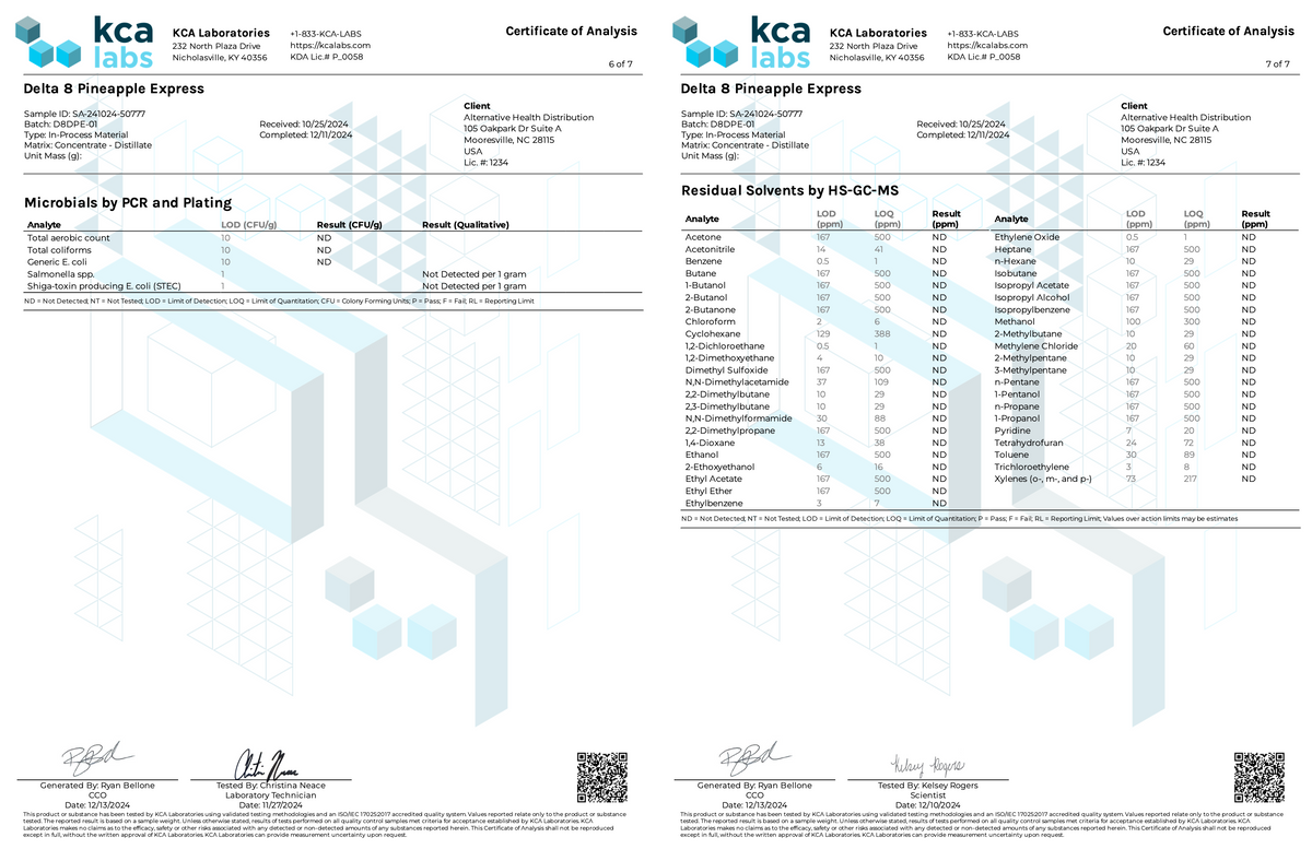∆8 Disposable Vape - 1 ML (1000mg) CannaAid