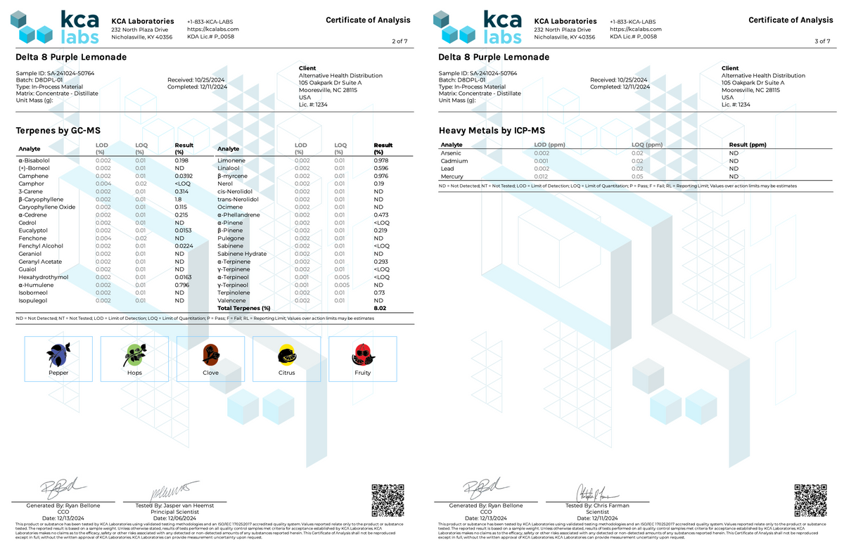 ∆8 Disposable Vape - 1 ML (1000mg) CannaAid