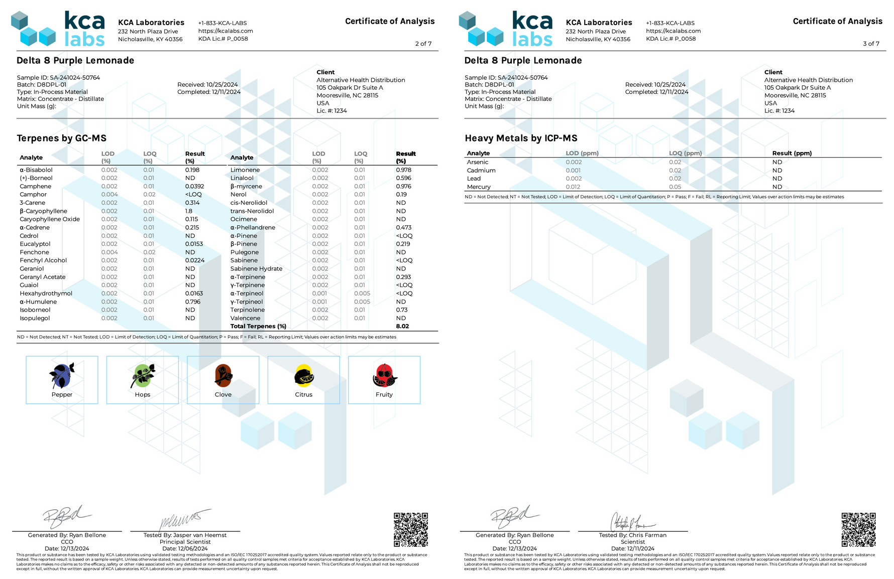 ∆8 Disposable Vape - 1 ML (1000mg) CannaAid