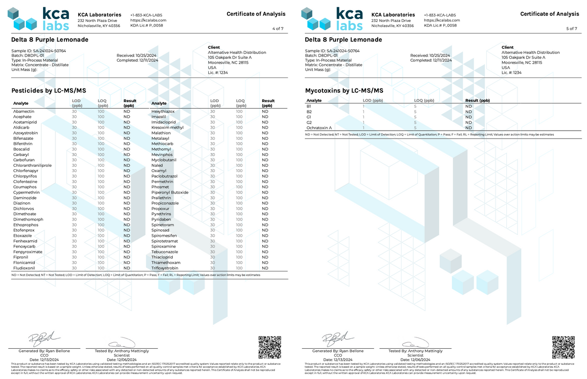 ∆8 Disposable Vape - 1 ML (1000mg) CannaAid