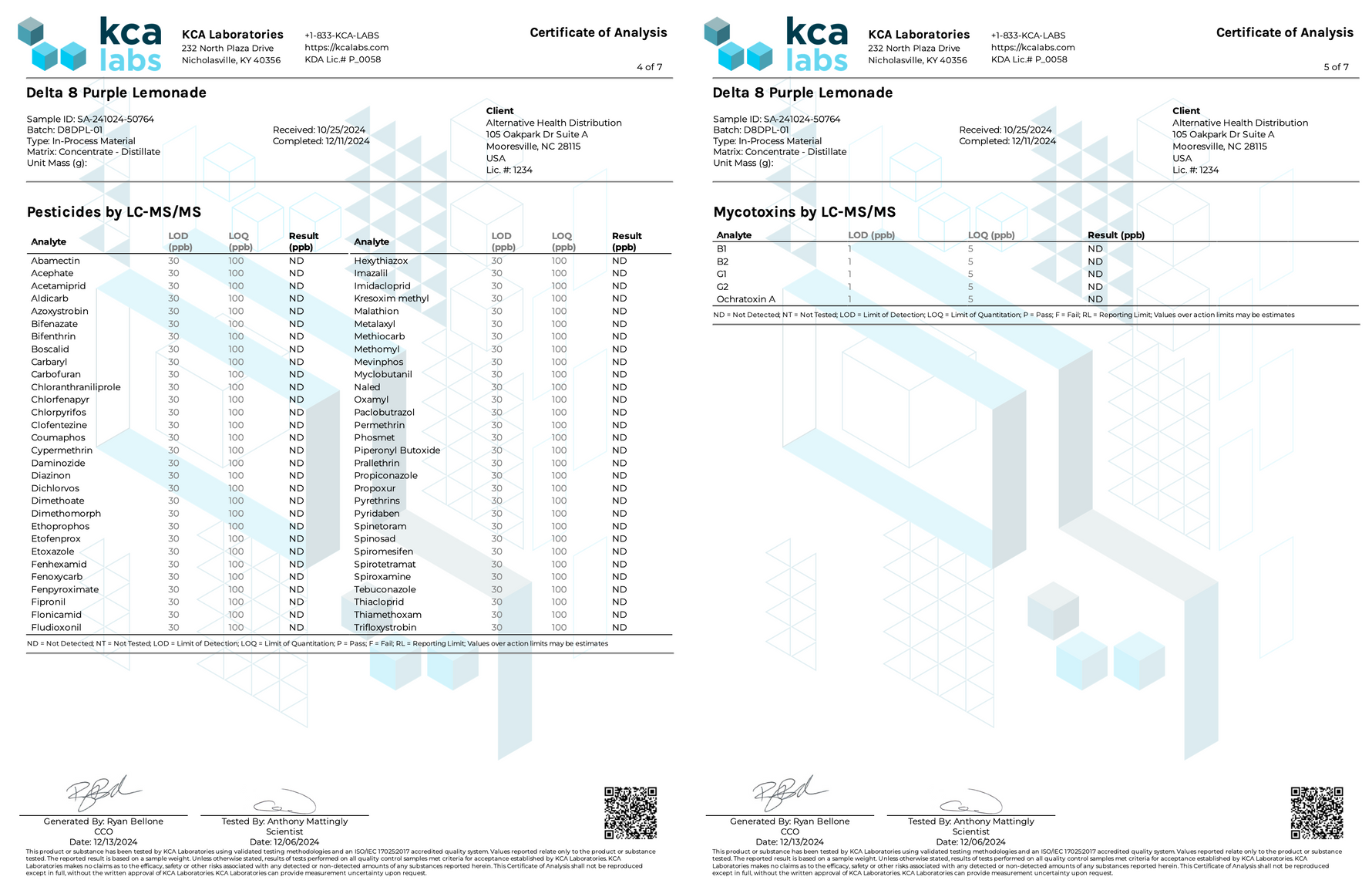 ∆8 Disposable Vape - 1 ML (1000mg) CannaAid