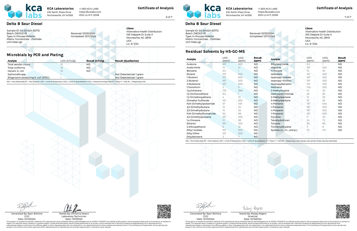 ∆8 Vape Cartridge - 1mL (1,000mg) CannaAid