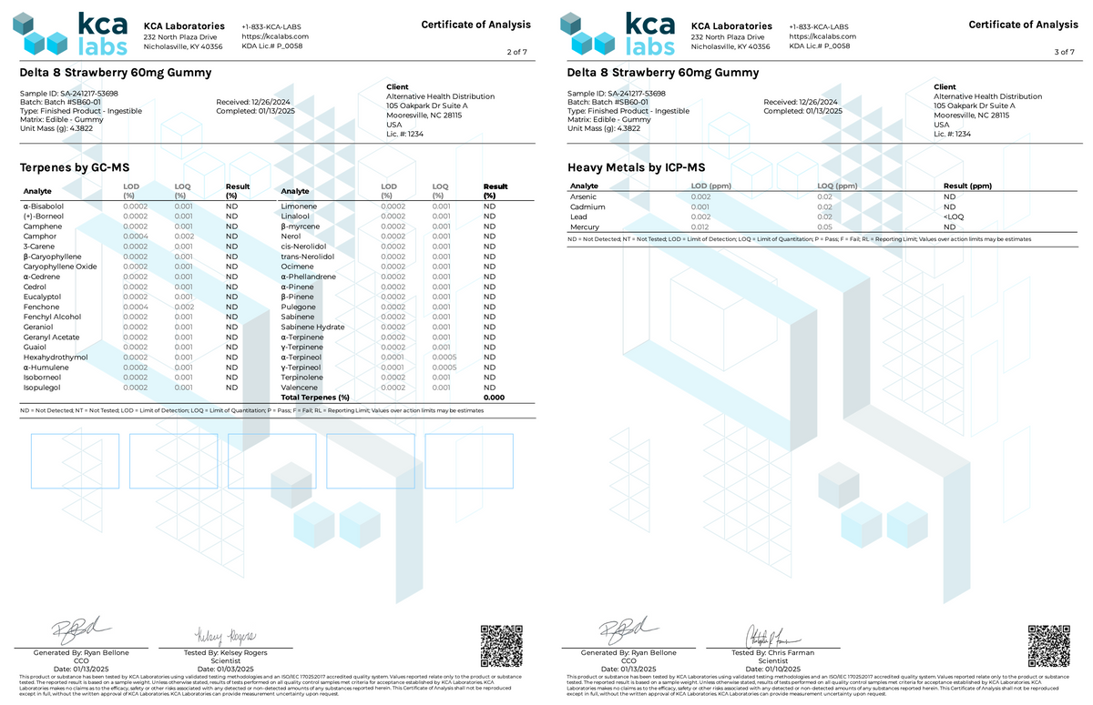 ∆8 Strawberry Gummies - 60 mg CannaAid