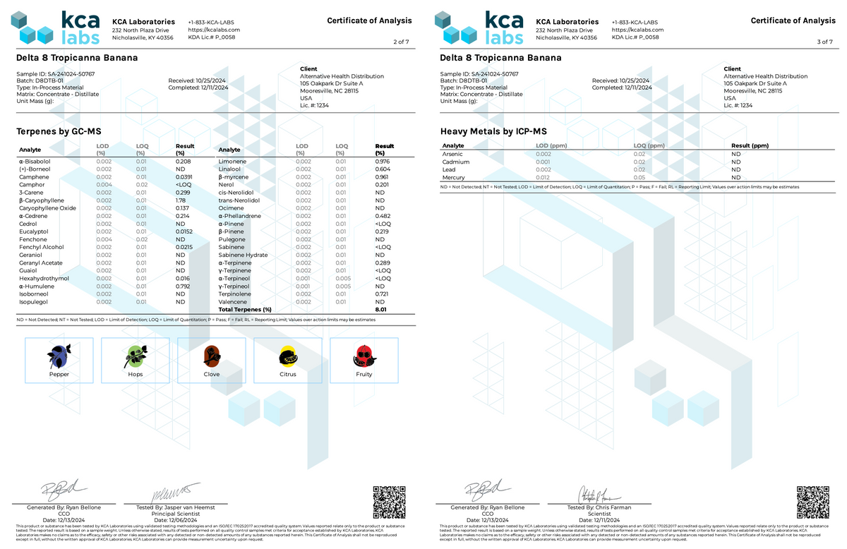 ∆8 Vape Cartridge - 1mL (1,000mg) CannaAid